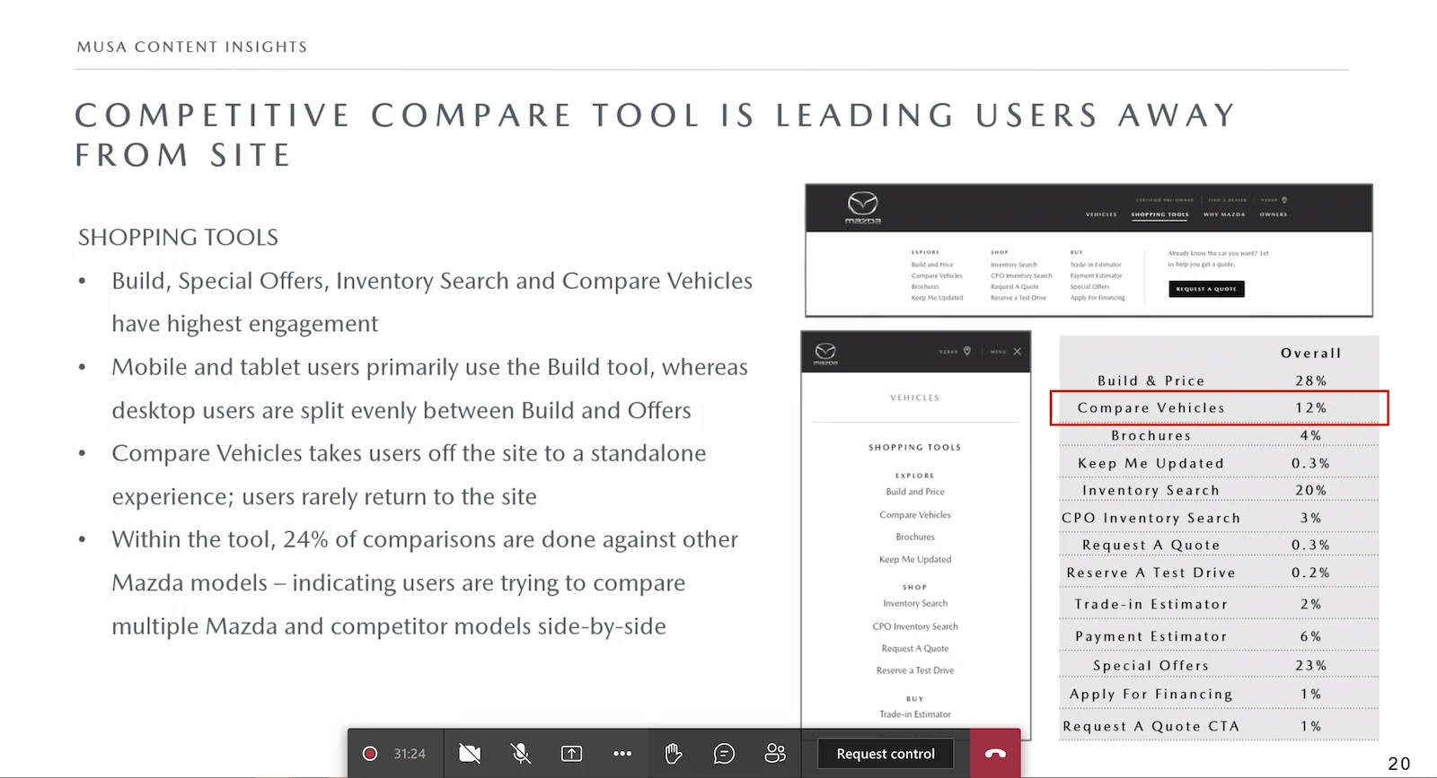 Mazda - Compare Tool